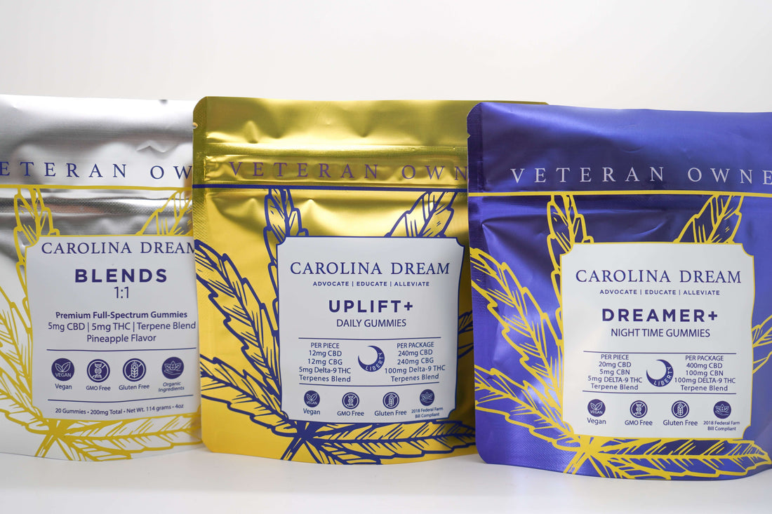 Faster. Smoother. Better. Introducing ANOTHER Breakthrough in Nano-THC Gummies