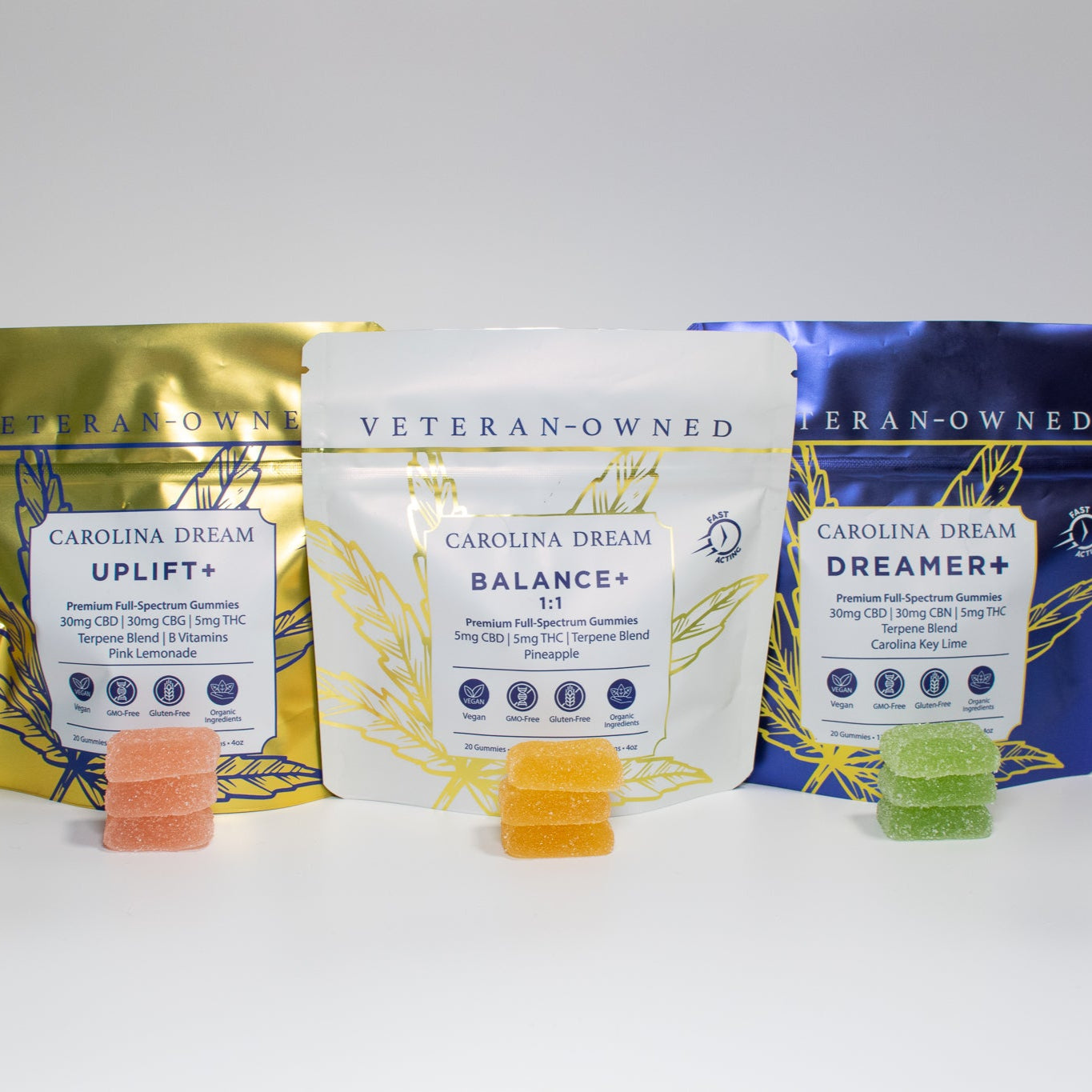 Fast-Acting THC Signature Gummies Bundle