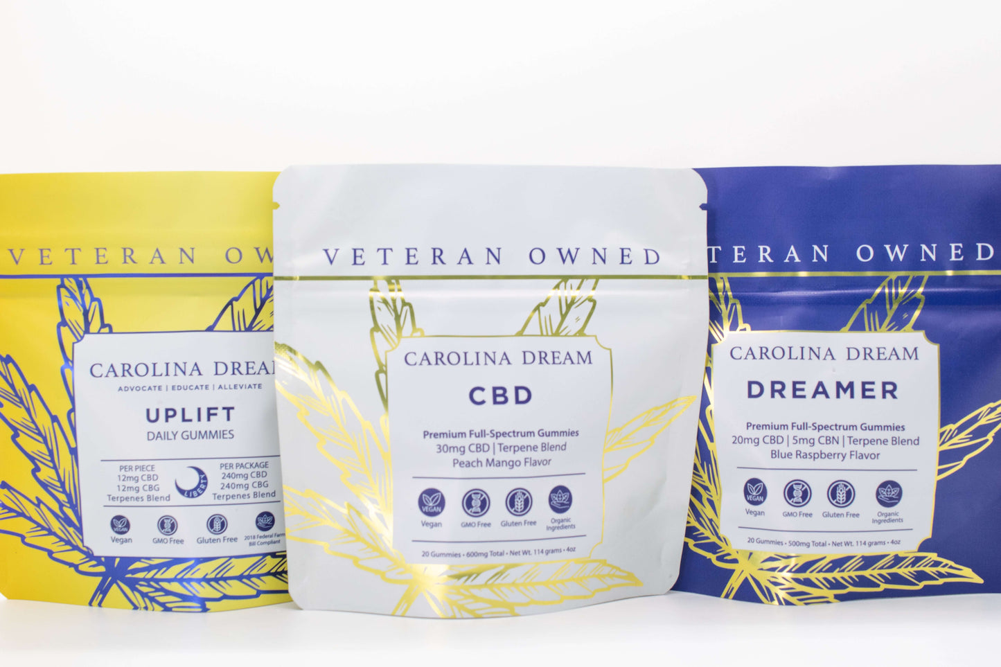 Carolina Dream CBD, THC, and CBN gummies and tinctures – hemp-derived, fast-acting, and formulated for sleep, stress, and focus