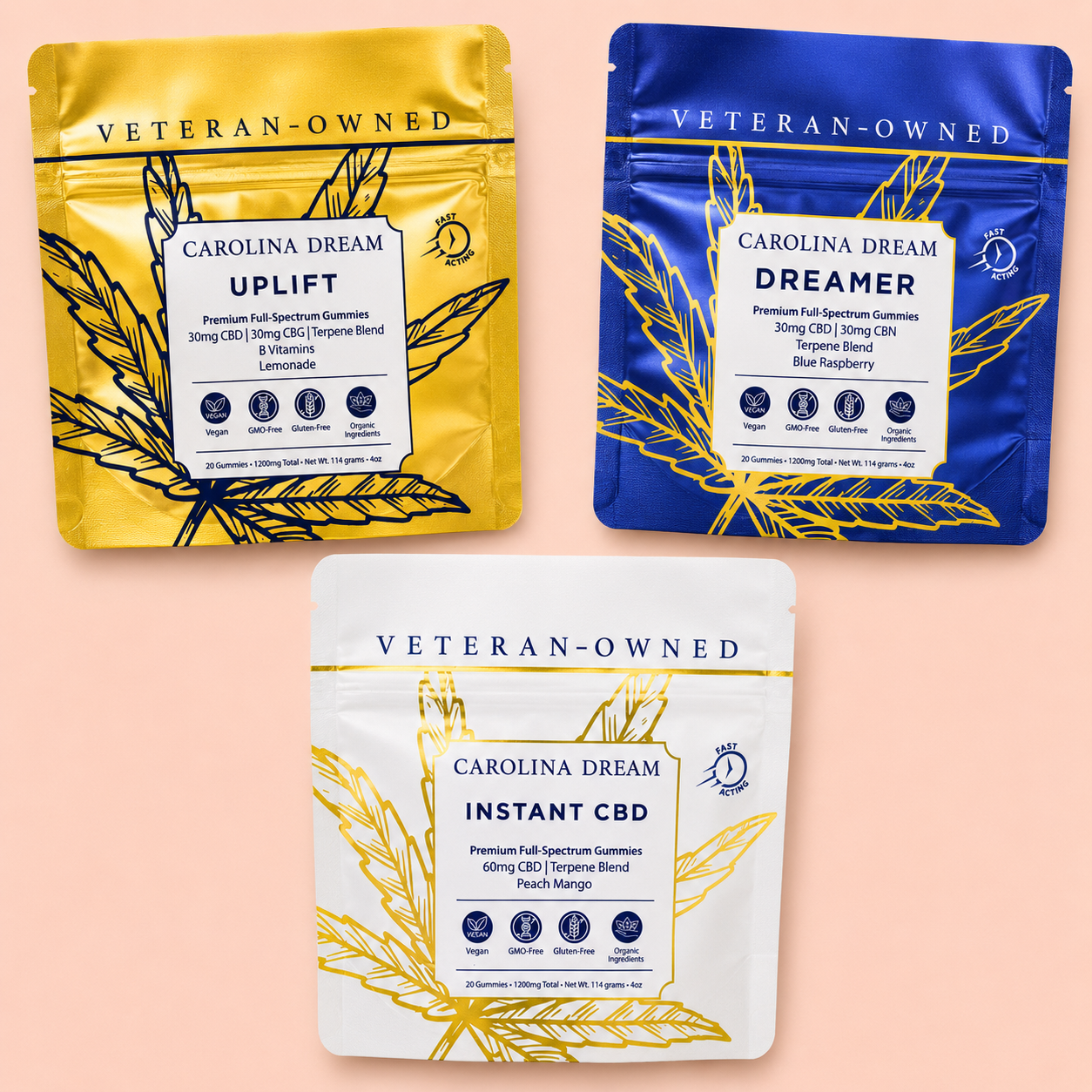 CBD Recovery Bundle