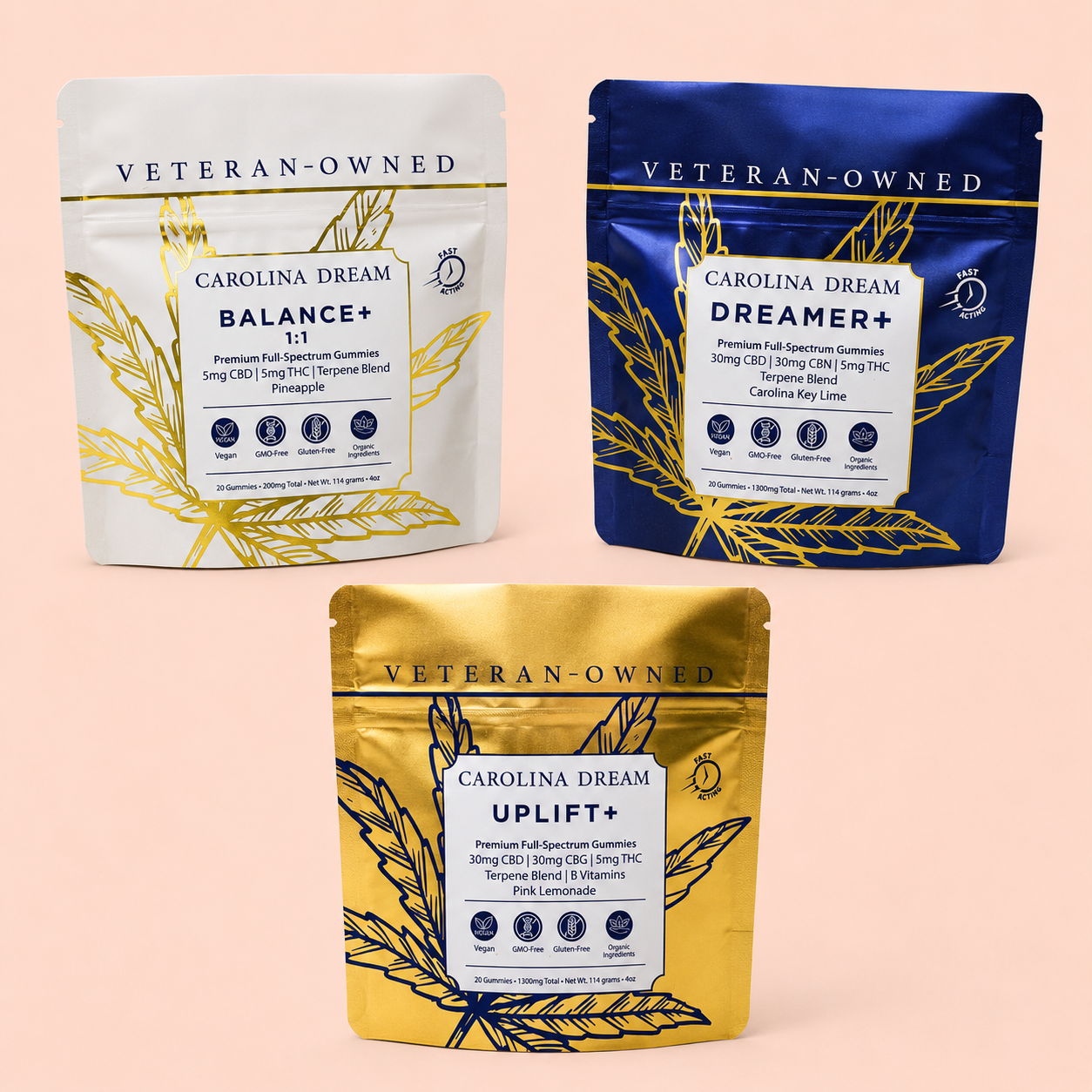 Fast-Acting THC Signature Gummies Bundle