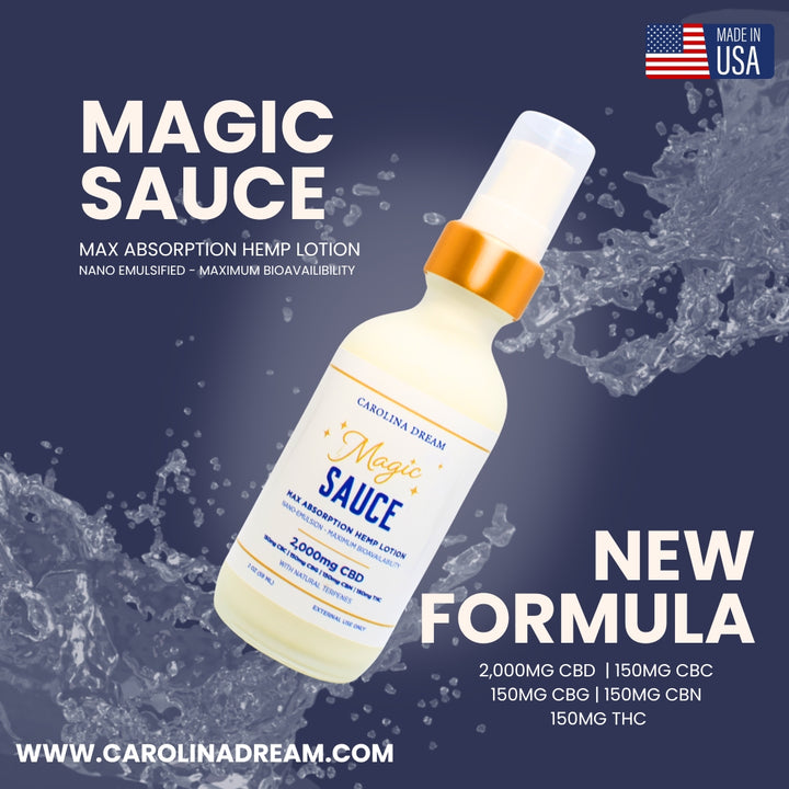 Magic Sauce - Max Absorption Hemp Lotion